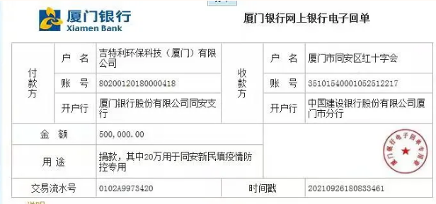 Jitli Environmental Protection пожертвовала 500 000 юаней Обществу Красного Креста округа Тунъань, Сямынь.